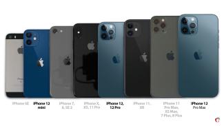 iphone models